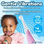 Brush-baby eлектрическая зубная щетка Babysonic 0-3 лет — изображение 5