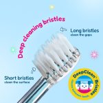 Brush-baby cменные щетки KidzSonic от 3 лет, 4шт / упак — изображение 3