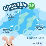 Brush-baby Жевательная зубная щетка, 10-36 месяцев — изображение 3