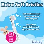 Bērnu zobu birstes maiņas galviņas 0–18 mēn. | BabySonic 2 gab. - Image 3