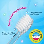 Bērnu zobu birstes maiņas galviņas 4 gab. Brush-Baby WildOnes 6+ - Image 3