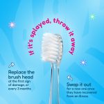 Bērnu zobu birstes maiņas galviņas 4 gab. Brush-Baby WildOnes 6+ - Image 6